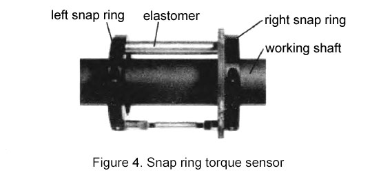 Snap ring rotary torque sensor