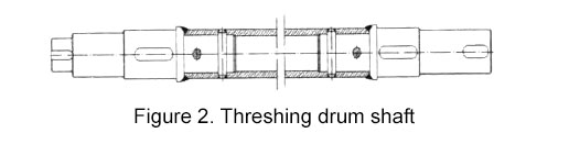 Threshing drum shaft
